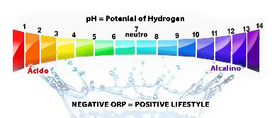 ph1