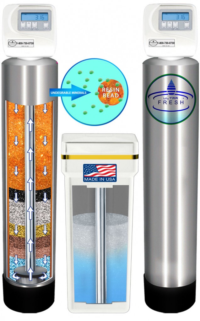 water-softener-ultrafresh